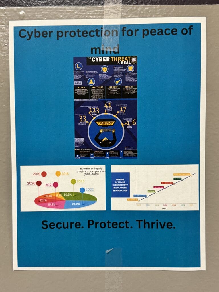 Campaign Poster - cyber threat